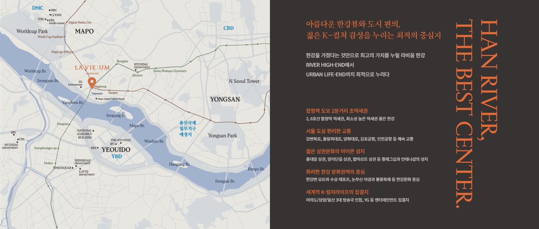 합정라비움한강-위치